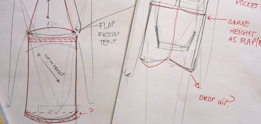 Bilde av skisser til redesign