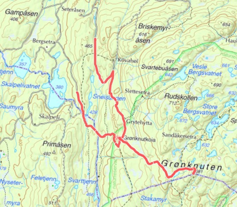 Plott av turen