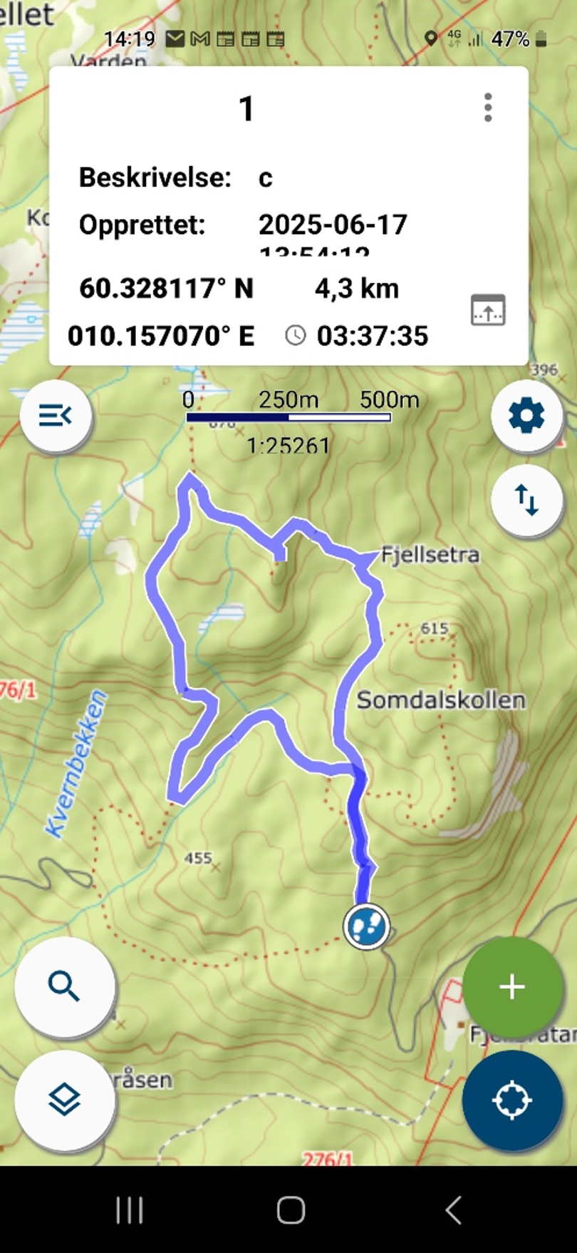Plott av kort tur