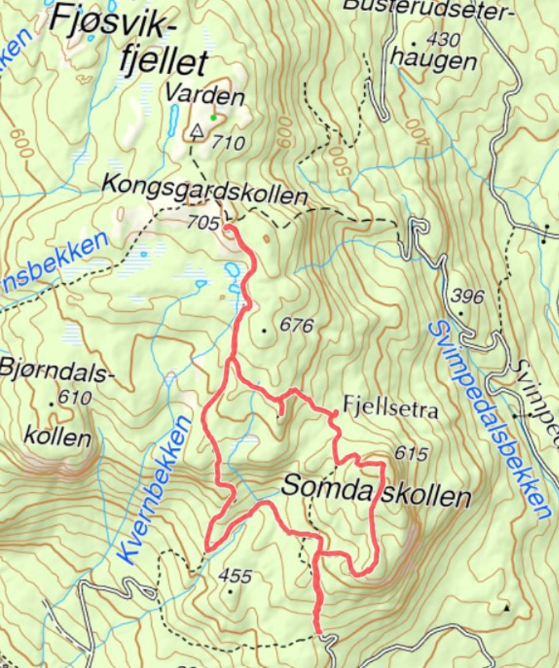 Plott av lang tur