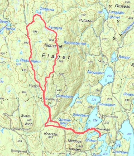 Plott av turen