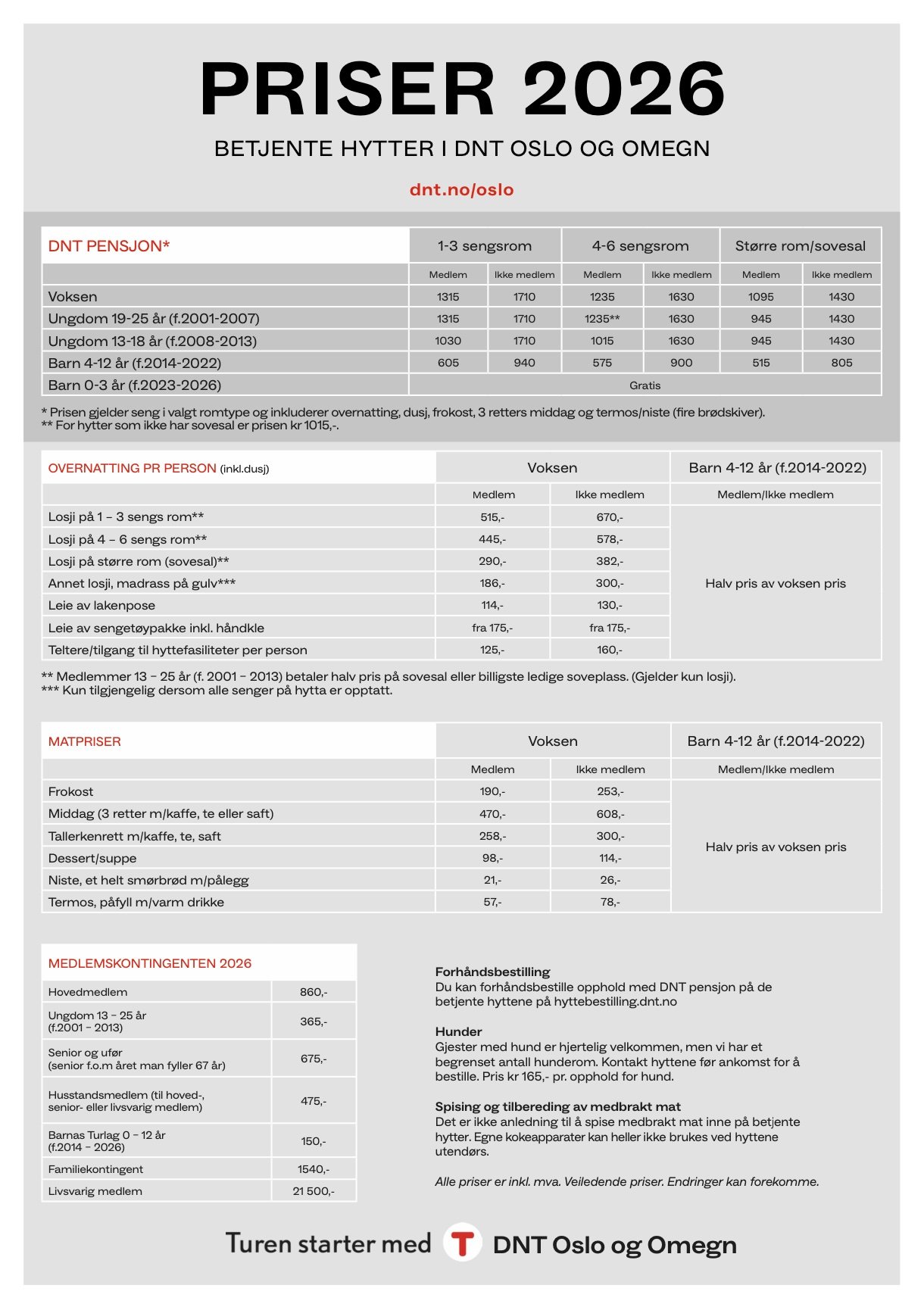 Svukuriset priser 2026