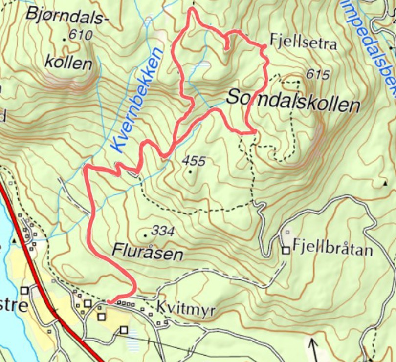 Plott av turen