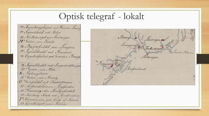 Kopi av optisk telegraf