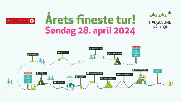 Grafisk fremstilling av fjelltoppene i Haugesund på langs