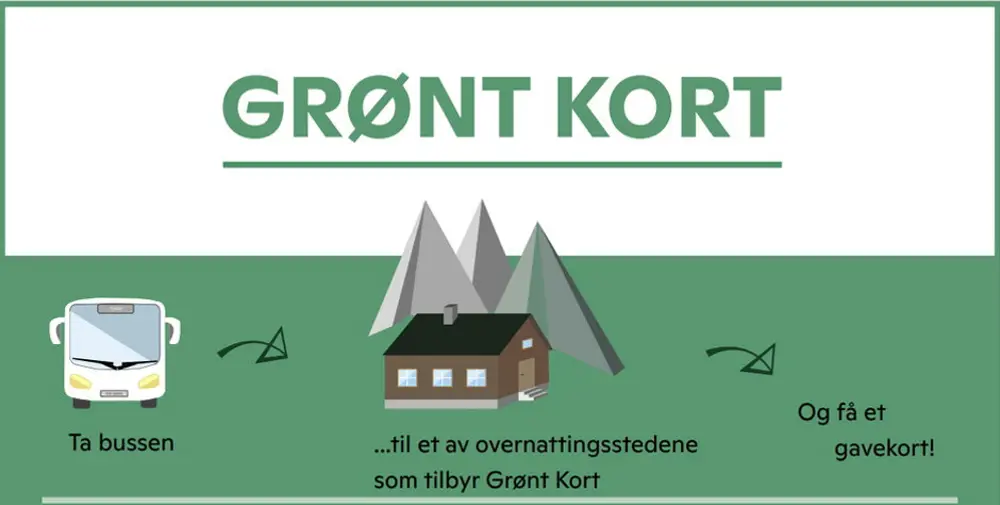 Grønt kort